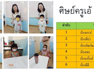 วันนี้ประกาศผลสอบสาธิตเกษตร ลูกศิษย์ครูเอ้สอบติดหลายคน