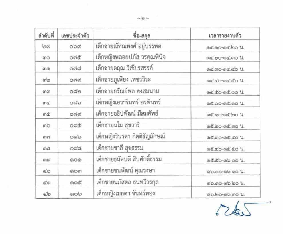 Satit-Pranakorn-65