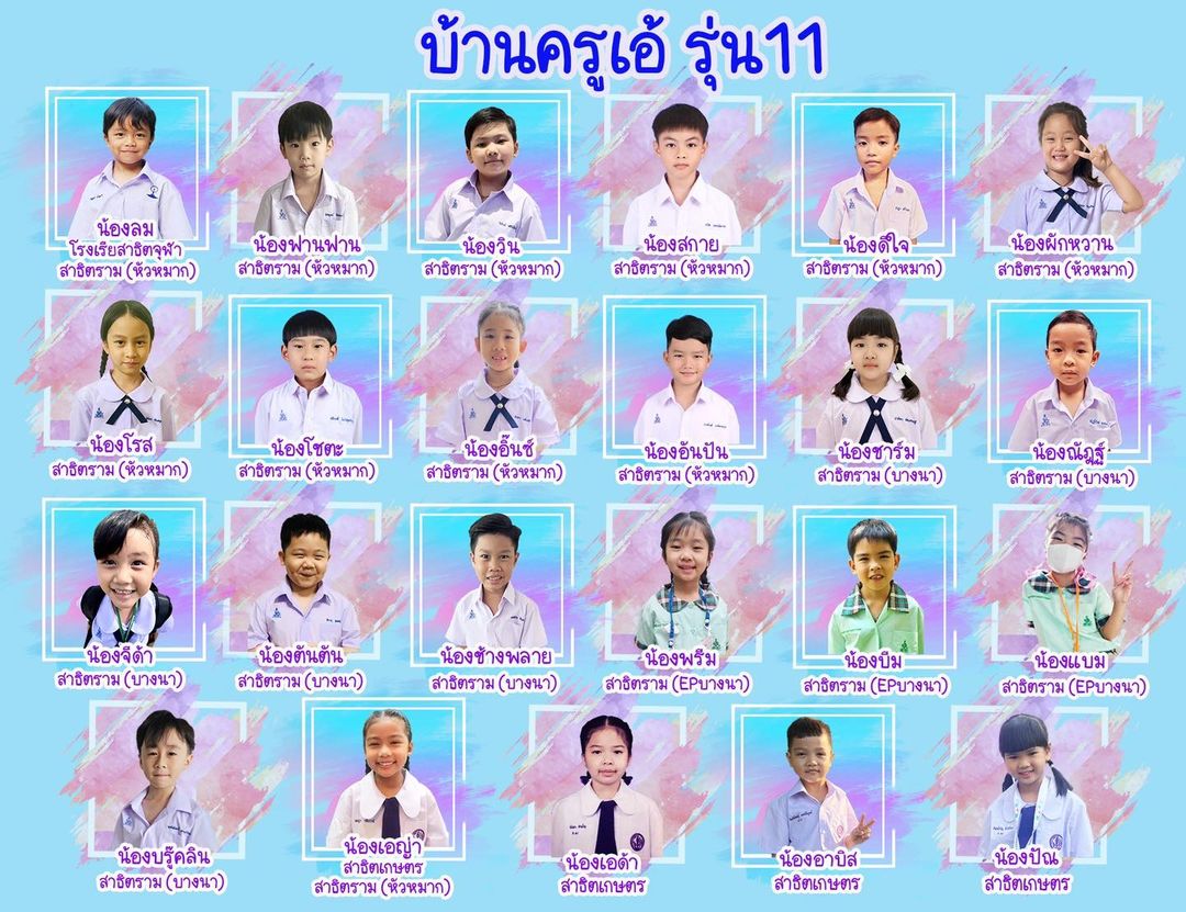 ผลงานลูกศิษย์คนเก่ง บ้านครูเอ้ รุ่นที่ 11